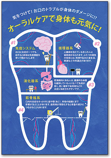 リコールカード　スタンダード　Ｒ７40 by SmartPractice