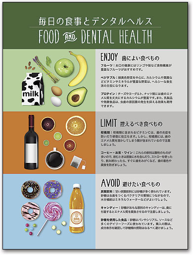ポスターアート　食事と健康 by SmartPractice