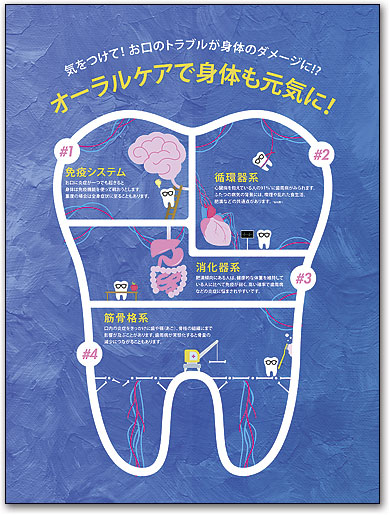 ポスターアート　オーラルケアハウス by SmartPractice