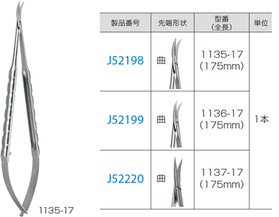 歯肉バサミ(シュベルト) by 　